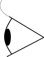 Stylizacja 1-3D